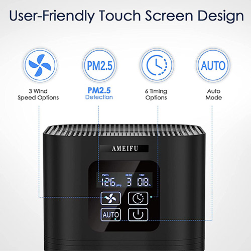 AMEIFU Hepa Air Purifier